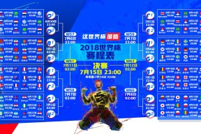 九游体育-蒂姆巅峰对决，TheShy与50激战利物浦60分钟，赛况扑朔迷离